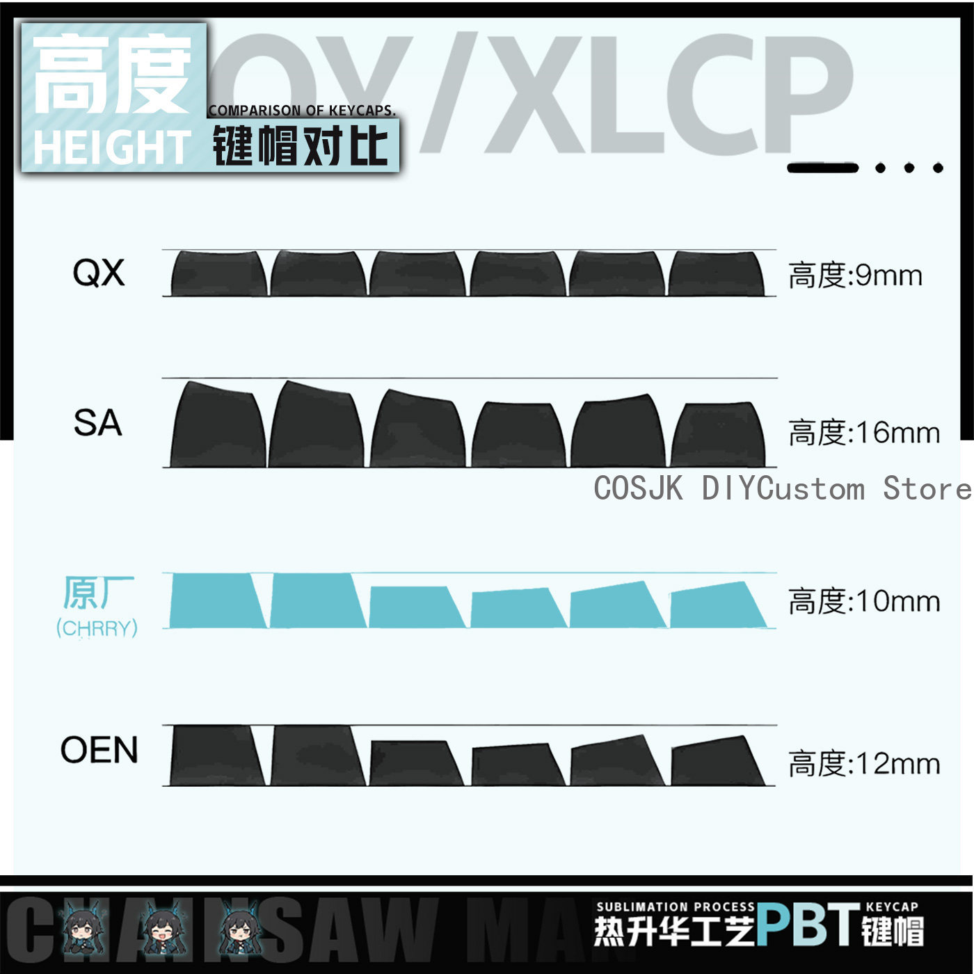 122 مفتاحًا بتصميم أنمي تشين ت - مراجعة Gaming Accessories In China وسعره